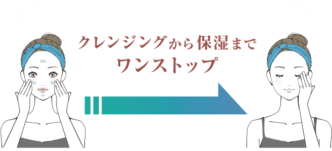 クレンジングから保湿までワンストップ